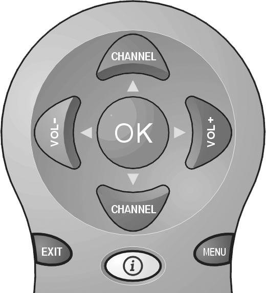 On Screen Menu The Important Buttons Within this users manual will be references to various buttons on the remote control to access various menus. B C D D C A These important buttons are: A.