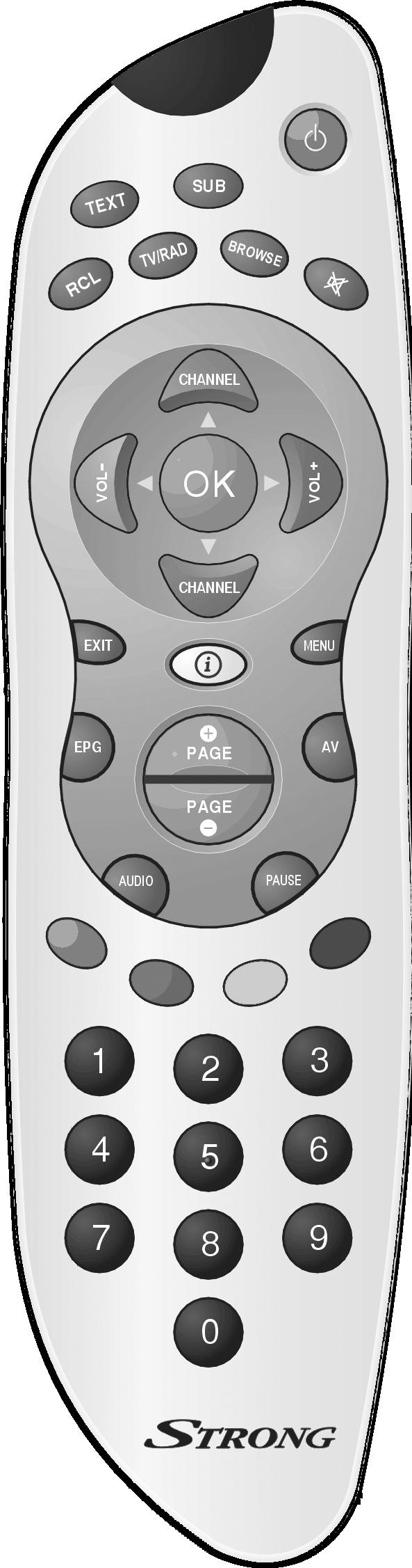 Remote Control Functions 1. POWER-STANDBY ON/OFF - Switches the Receiver in or out of Standby Mode 2. SUB - To select Captions Subtitles (when broadcast) 3. TEXT - Enables / Disables Teletext. 4.