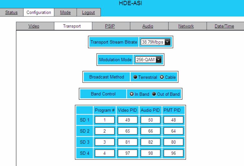 Monitoring and Control - Configure Screen (TRANSPORT) The Configuration screen > Transport Tab: Allows user to configure the MPEG-2 TRANSPORT Stream parameters.