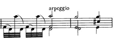 way in which these chords are laid out on the violin was not conceived as an essential part of the expressivity of the work. Ex. 3.10. J.S. Bach, Adagio from Sonata no.3 BWV1005, bars 15-19.