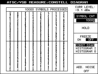 activated to perform END (equivalent noise degradation) or noise margin measurements which are based on the BER measurement. ATSC/8VSB Fig.