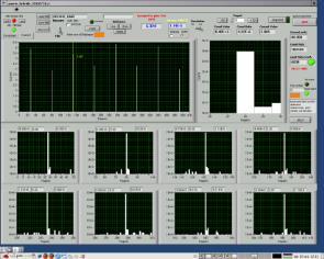 SPECIFICATIONS Maximum amplitude into 50 Ohm - 1,5 kv Amplitude adjustment range - 0,6-1,5 kv Polarity - positive Rise time - 1-1,1 ns Previous Generator Pulse duration at 50% - 2-4 ns, adjustable