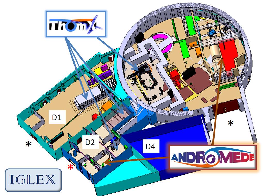 Status of the ThomX LINAC project The IGLEX