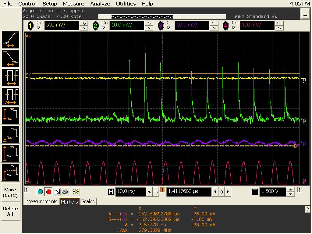 Figure 3. Trace on fast oscilloscope of beam pulse following slow chopper. Yellow trace shows BPM (beam position monitor) which is upstream of the FFC (fast Farraday cup) shown in green trace.