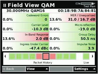 4 The Field View QAM dashboard shows a variety of measurements for the represented carrier, and results that are outside of user-designated limits are indicated by color.