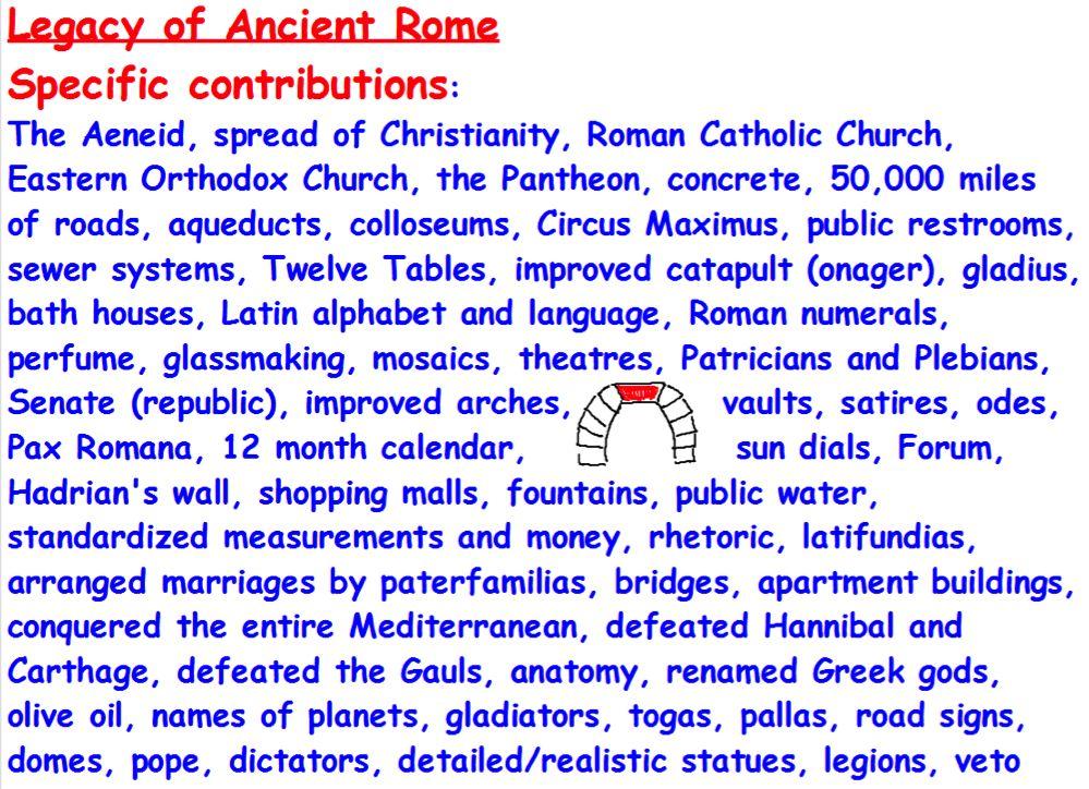 The people of ancient Rome accomplished