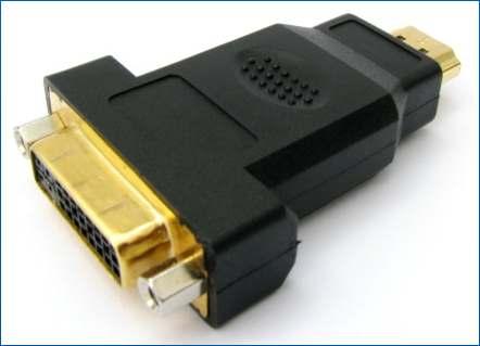 HDMI (female) connectors DisplayPort to HDMI Video Adapter