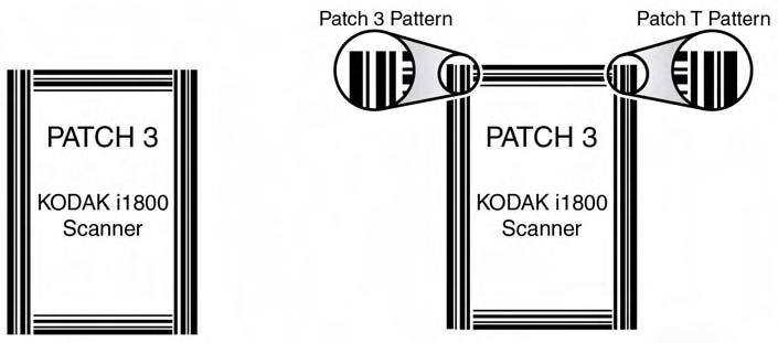 Patch pattern orientation The orientation of the patch patterns is important. The Type 3 patch is the inverse of the Type T patch and the Type 1 patch is the inverse of the Type 6 patch.
