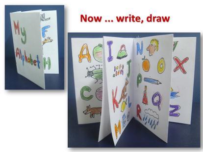 Now the little book can be used for writing, drawing, organising thoughts, making lists, there are many possibilities.