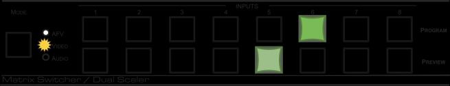 The following example shows how to use the front panel buttons to switch inputs: Program INPUT 6 and Preview INPUT 5 are selected.