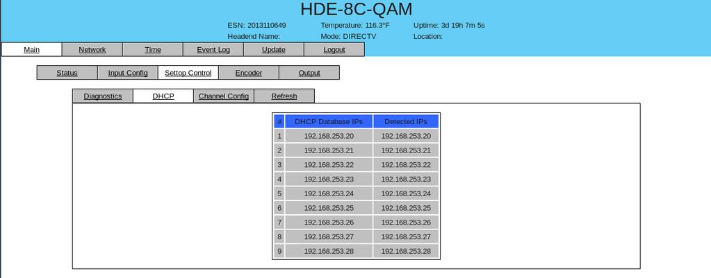 HDE-8C-QAM 6.6 "Main > Settop Control> DHCP Screen The Dynamic Host Configuration Protocol (DHCP) screen is a read-only status of the server.