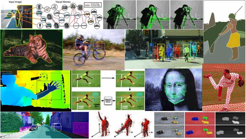 Generic object recognition May