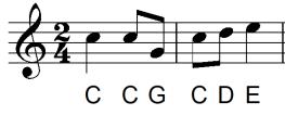 low) Fanfare-like passages or leaps within melodies (to give the piece a more