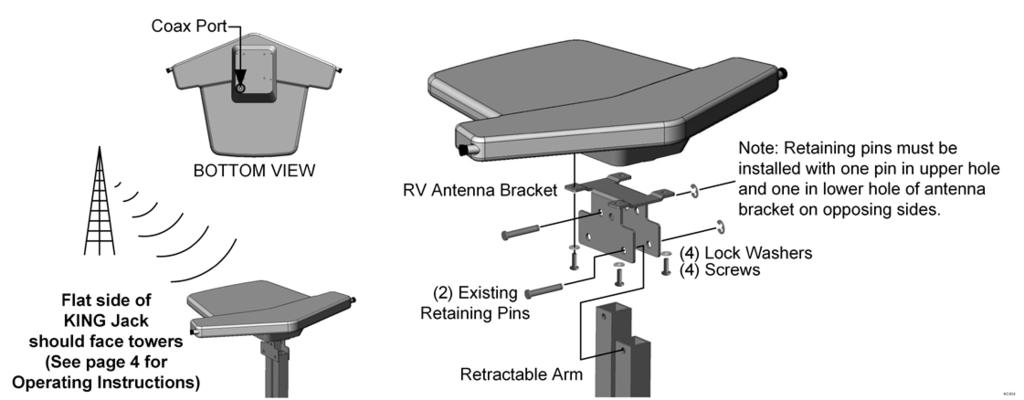 Option 1: BAT WING STYLE REPLACEMENT 1. Turn off antenna power injector at wall switch or A/V switch and raise the existing antenna. 2.