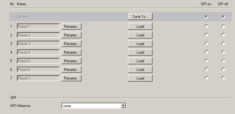Setting GPI control of Preset selections In some cases its desirable to switch quickly between two sets of stored presets, this can be achieved using the external GPI trigger 1.