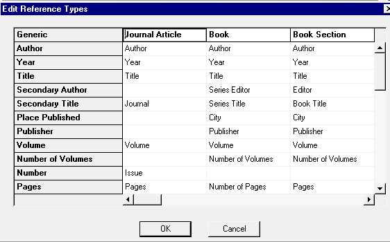 Click on Reference Types from the left hand list. 3. Click on the Modify Reference Types button. Modify Reference Types 4. Each column displayed represents a different type of reference.