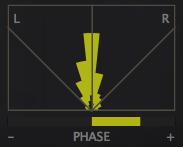 Very roughly, if the phase meter is mainly in the right hand (positive) side, things are good. If it spends lots of time on the left there might be a problem.