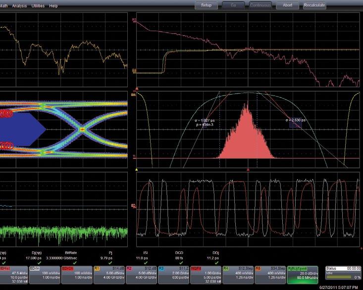 Signal Integrity Studio enhances the modeling and simulation capabilities of the Teledyne LeCroy SPARQ application, adding eye and jitter measurements.