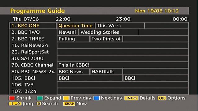 Press EPG button to view the EPG menu. Electronic Programme Guide appears on the screen. It is able to get Information of the channel - programs weekly by means of 7-DAY-EPG.