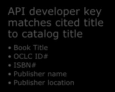 developer key matches cited title to catalog title