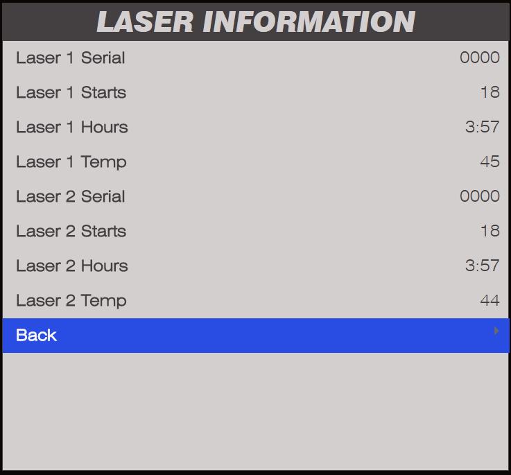 Laser Information