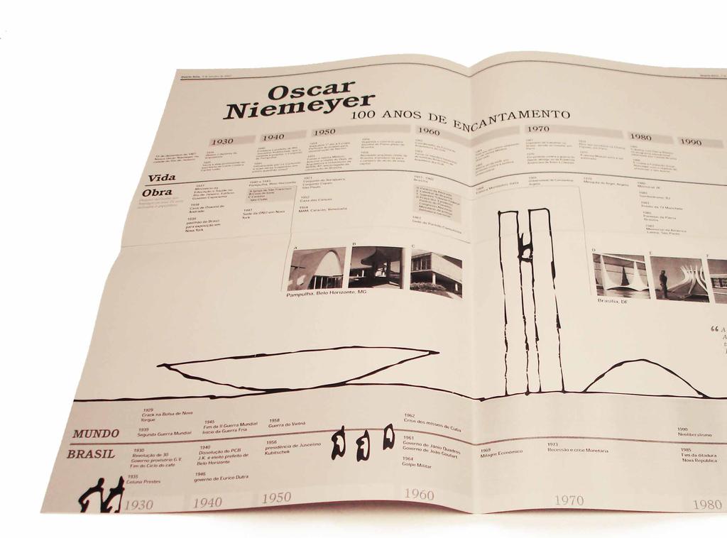 INFOGRAPHICS Timeline about the 100 years of architect Oscar Niemeyer in newspaper format. Result of a short-term project with prof.