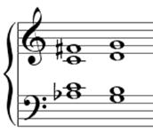 Enharmonic generates all sort of tonal modulations.