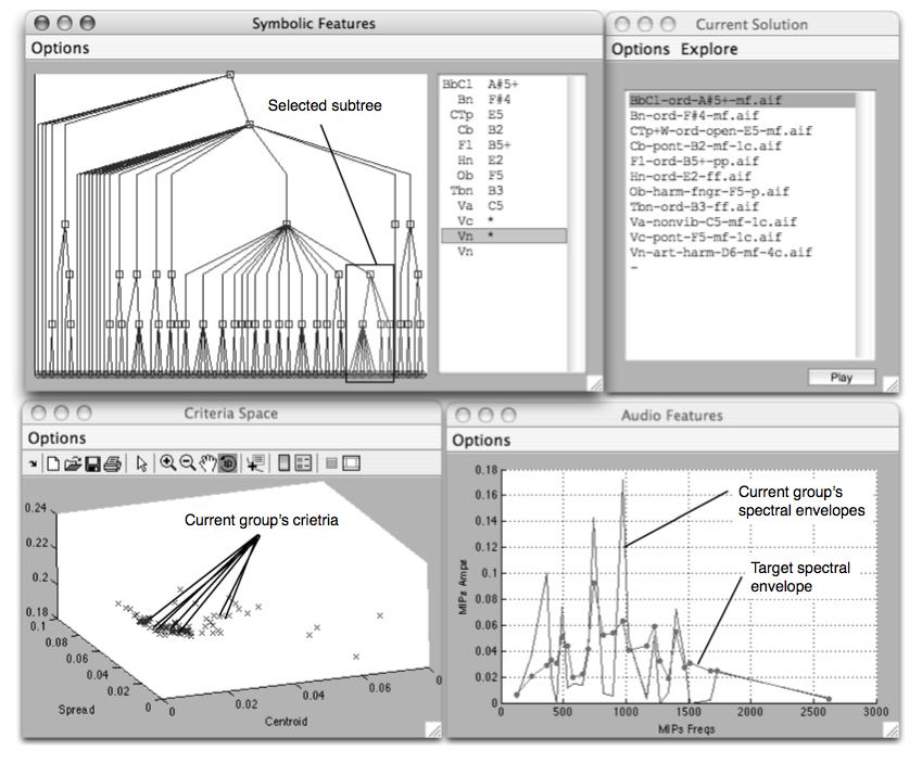 Figure 11: An example of multiple viewpoint navigation interface in MATLAB. from any space can be simulated (i.e., projected in the sound space) thanks to the instrumentalknowledge sound samples.