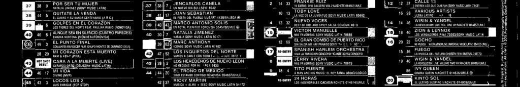LOS TGRES DEL NORTE MTV UNPLUGGED MTV / FONOVSA 5/JMLE + DON OMAR MEET E WPM :TNEO0SOLOìEMATOMACETE05-.:'.