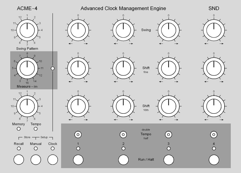 6 Clock Channels 6.4 Double / Half Tempo With these switches you can set individual clock channels to double, normal, or half tempo on the fly.