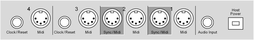 3 Connections 3.2 Outputs 3.2.1 Midi Outputs Each clock channel has its separate Midi output. Each of these outputs is assigned to one port of the ACMEs USB Midi interface.