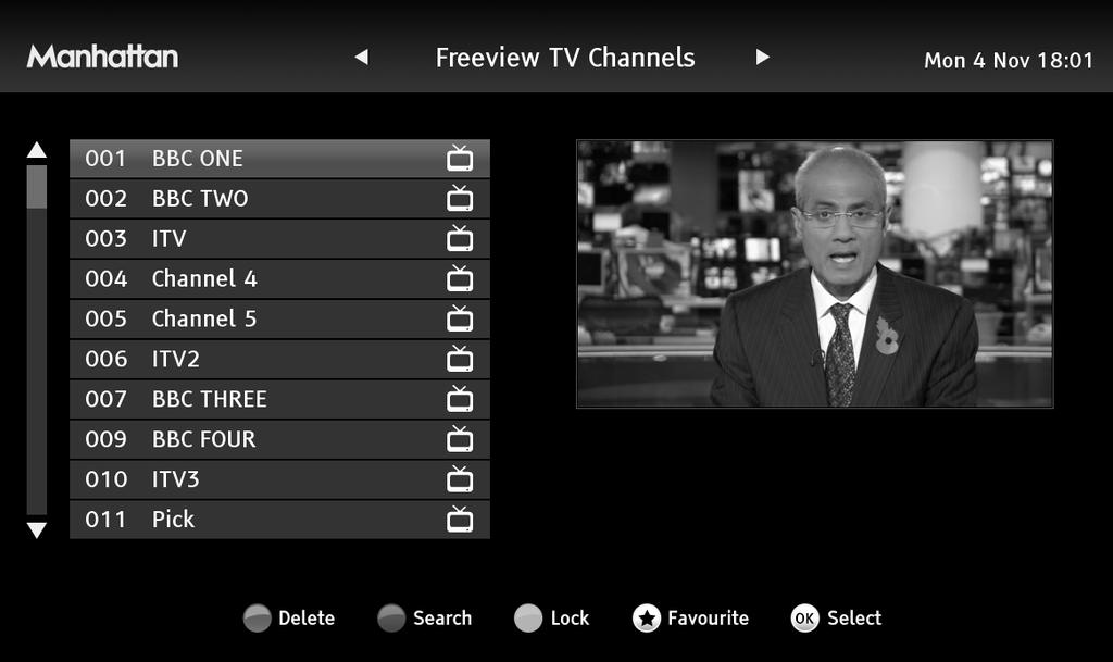 USING THE CHANNEL LIST Display the on-screen channel list by pressing the LIST button on the remote control.