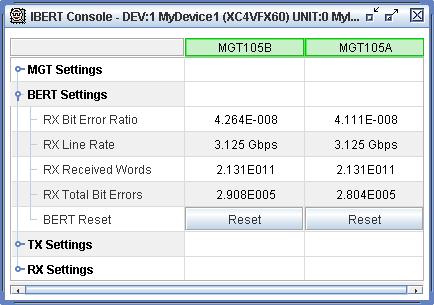 R Analyzer Features BERT Settings The BERT Settings section contains rows governing the bit error ratio tester (BERT).