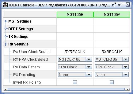 R Analyzer Features RX Settings The RX Settings section controls and displays information about the receive side of the MGT (Figure 4-20).