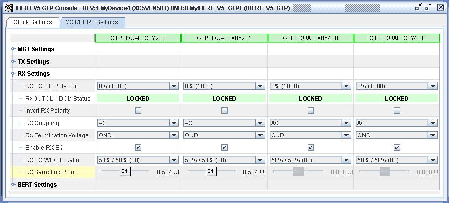 R Analyzer Features RX Settings The TX Settings control and status indicators are related to the various TX settings for a particular GTP channel (see Figure 4-32).