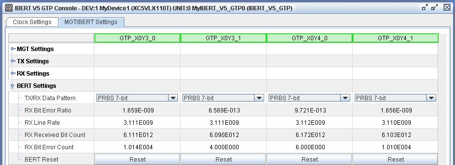 Chapter 4: Using the ChipScope Pro Analyzer R BERT Settings The BERT Settings control and status indicators are related to the various bit-error ratio settings for a particular GTP channel (see