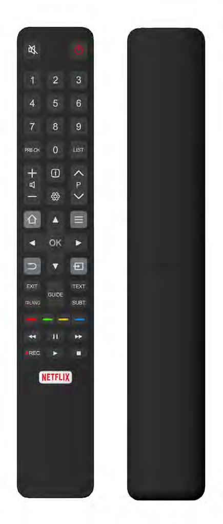Chapter 2 Remote control functions Connection and Setup Most of your television's functions are available via the menus that appear on the screen.