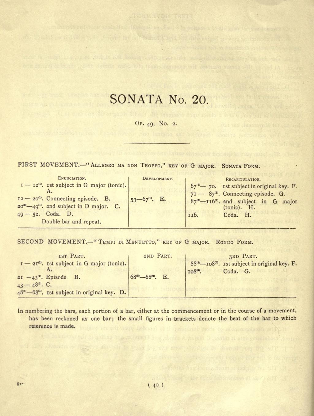 SONATA No. 20. Op. 49, No. 2. FIRST MOVEMENT. "ALLEGRO MA NON TROPPO," KEY OF G MAJOR, SONATA FORM. i 12'". ist subject in G major (tonic). A. 12 20 ni. Connecting episode. B. 1*1 2O 49'".