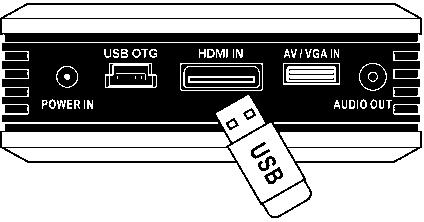 Connect a USB device to the OTG port with the supplied OTG