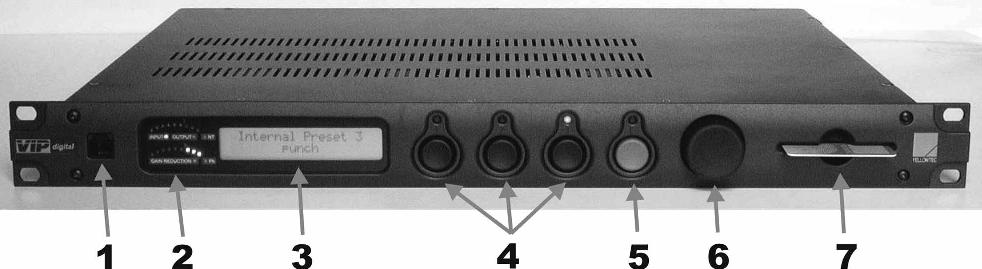 4 UNIT DESCRIPTION 4.1 Front panel 4.1.1 Remote Control RJ12 (1) This socket is a serial RS232 interface in the RJ12 connector format which can alternately be used for the RS232 interface on the back panel.