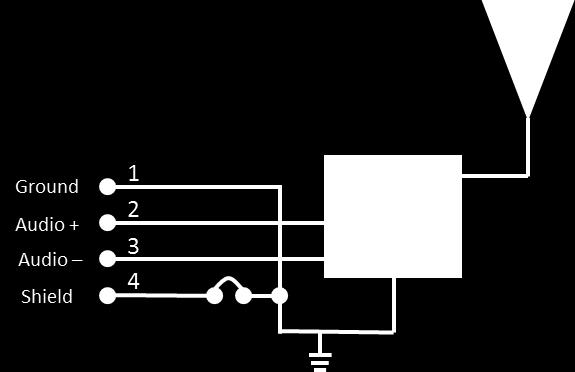 3.3.2 Audio Input Configurations (Master unit) 3.3.2.1 Balanced Mono Audio Input Connector Configuration (factory default) The Balanced Mono audio input configuration is shown below.