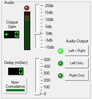 The user can also display the selected Relay s own uplink and downlink transmission channels by clicking the My TX button in the upper right.