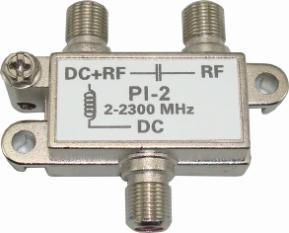 Powering at DC port GFH1000 FTTH receiver test results at Analog TV RF and Digital QAM RF Input RF: 60ch PAL-D Fiber Link: 1310nm Tx + 10Km SM fiber + attenuator Optical Input RF Output (dbµv) CNR