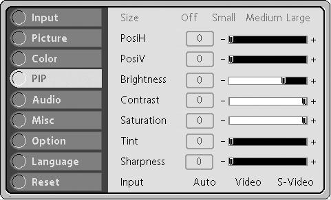 PIP Menu This menu enables you to adjust the PIP (additional video image window on the graphics background) settings such its size, position (horizontal & vertical), brightness, contrast, saturation,