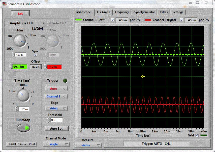 Figure 3: Offset cursors visible on screen 3.1.2 Timebase The Time setting refers to the entire represented range and NOT to the value per unit as with a normal oscilloscope!