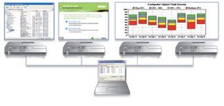 These features give you added control, with the ability to troubleshoot and monitor all Epson networkable projectors from any computer, over a wired or wireless Ethernet network.
