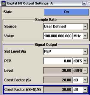 Measurement Setup SOURce1 2:BBIN:CFACtor 20.00 SOURce1 2:BBIN:POWer:PEAK 0.00 // Set 20 db Crest Factor // Set 0 dbfs PEP 3.