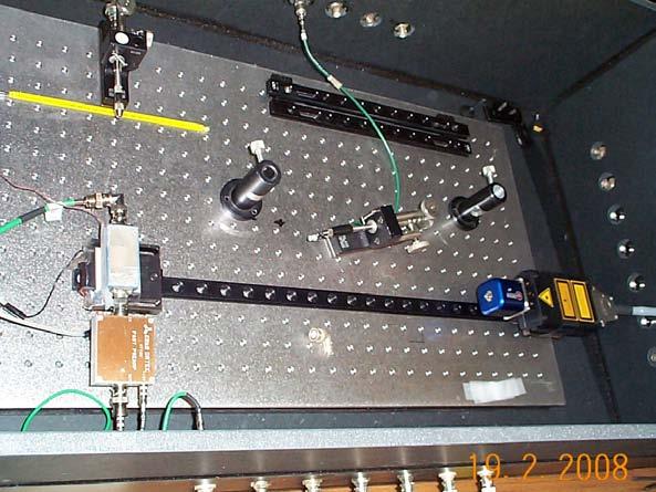 Figure 1. Setup for the SiPM timing study. The optical table is located in a dark copper shielded box.