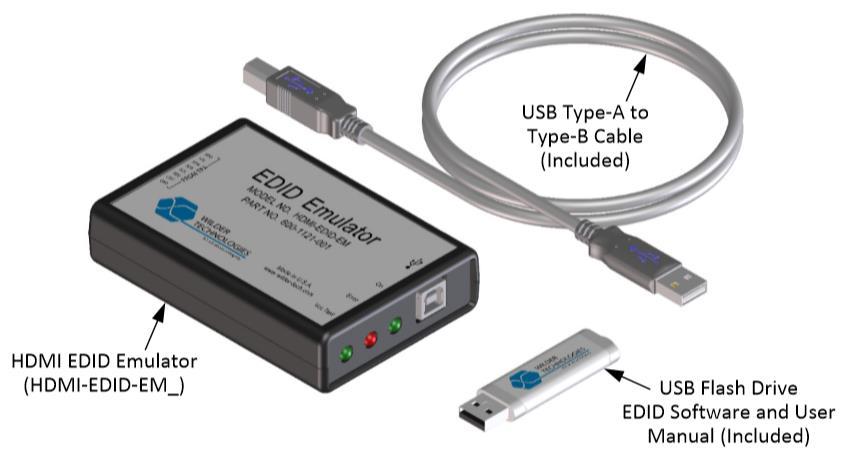 EDID controller For compliance testing, the HDMI source must be controlled to output the correct signals for each