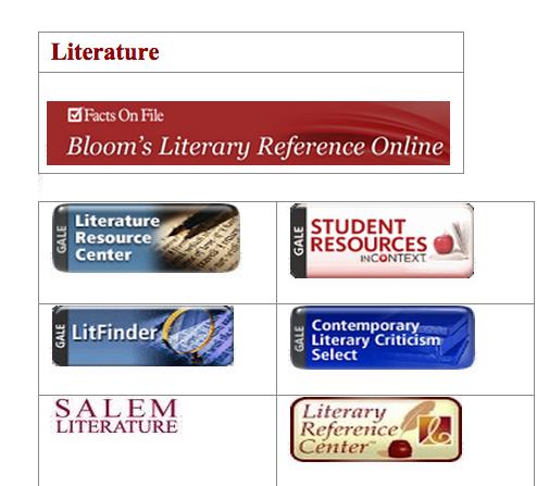 Databases to Use for English - In the databases tab on the library s main page - You will